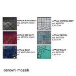 Manna Forni Pizza Peć na Drva/Gas MF 120 servis