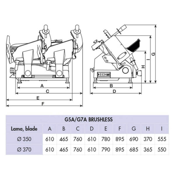 MOG Automatska Mesoreznica G5A garancija