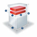 Castelliforni Pizza peć C2/4-E najbolji